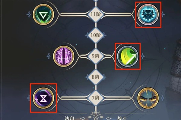 铃兰之剑为这和平的世界杰洛特技能组及加点