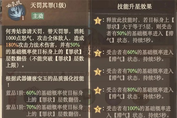 这城有良田官府何秀姑阵容搭配推荐