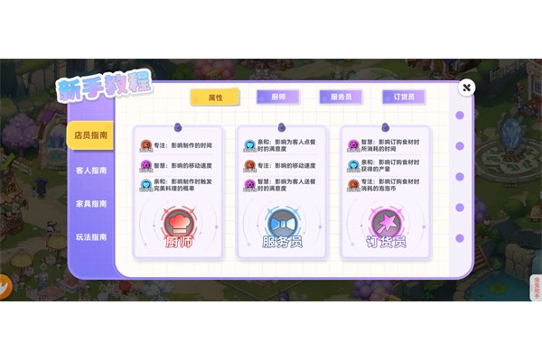 气泡星球新版本厨师属性及搭配攻略