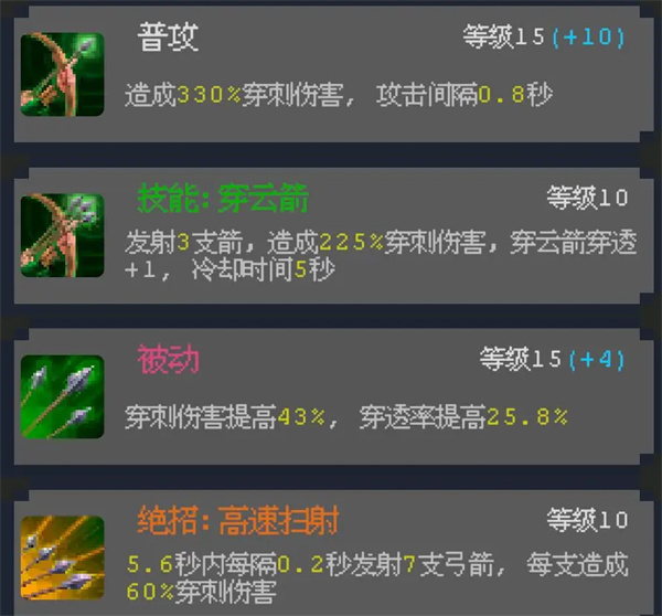 魔法之路神鹰猎手爆穿流玩法攻略 魔法之路神鹰猎手爆穿流玩法攻略