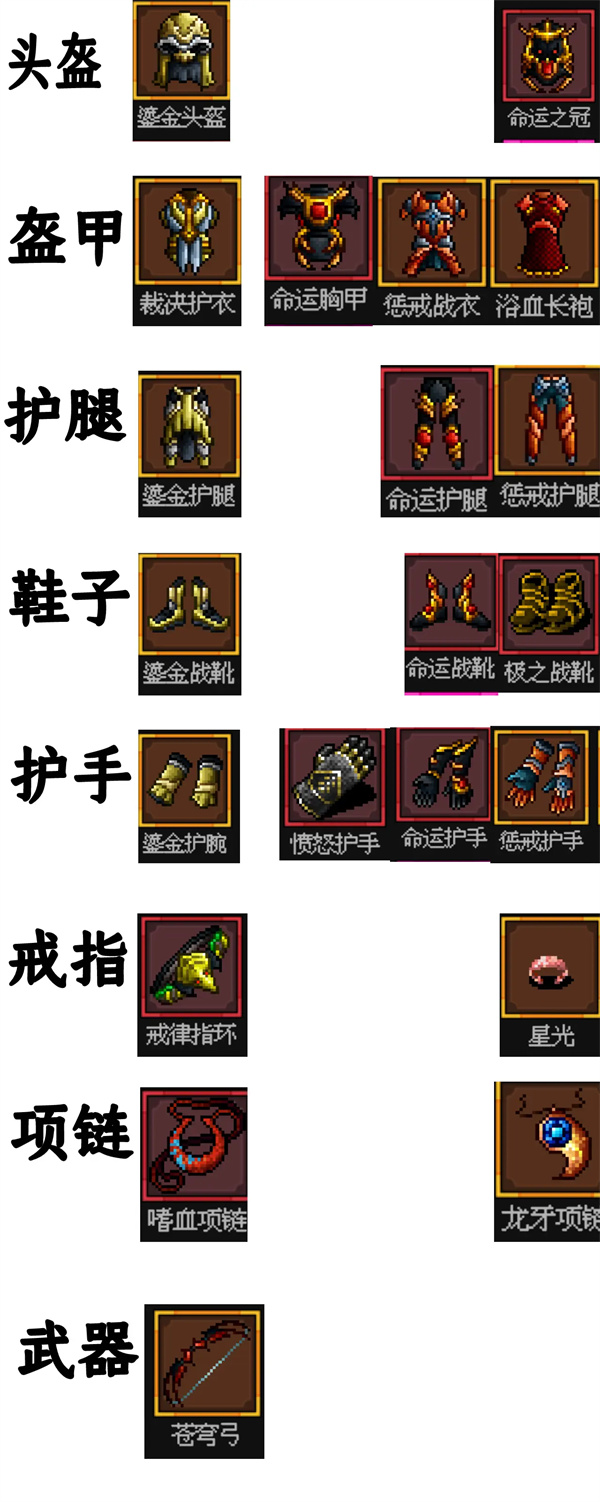 魔法之路神鹰猎手爆穿流玩法攻略 魔法之路神鹰猎手爆穿流玩法攻略