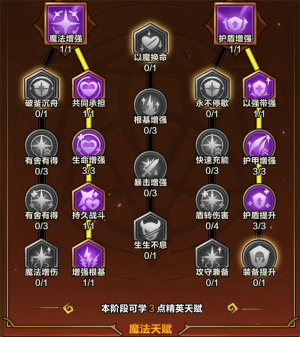 剑与黎明火系玩法及技能选择推荐 剑与黎明火系玩法及技能选择推荐