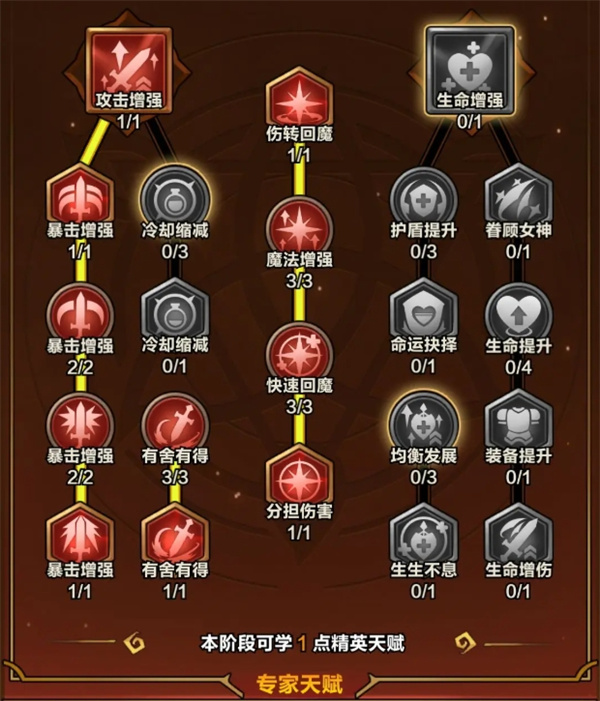 剑与黎明火系玩法及技能选择推荐 剑与黎明火系玩法及技能选择推荐