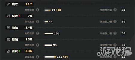 鸣潮莫宁材料要哪些