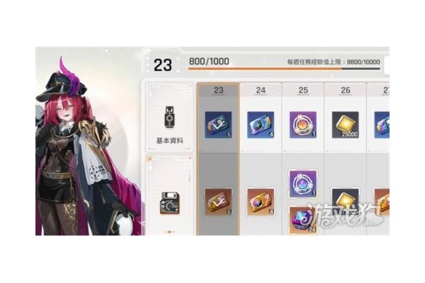 卡厄思梦境周本怎么玩