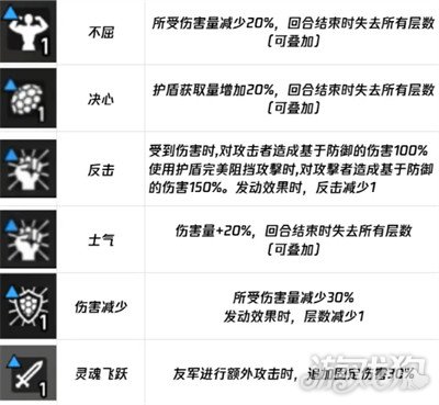 街机恐龙史诗级卡片晶核怎么用