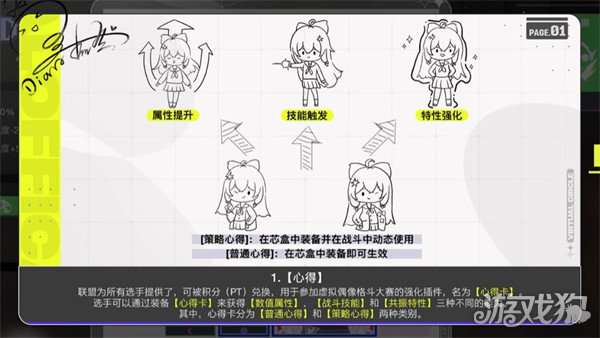 虚环芯盒有什么用 虚环芯盒有什么用