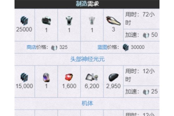 星际战甲高斯机体怎么获得