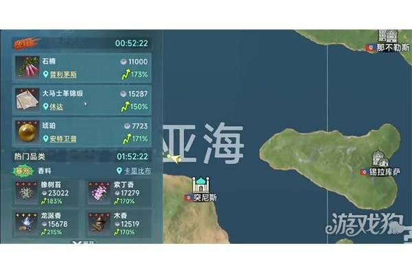 大航海时代起源跑商路线怎么选