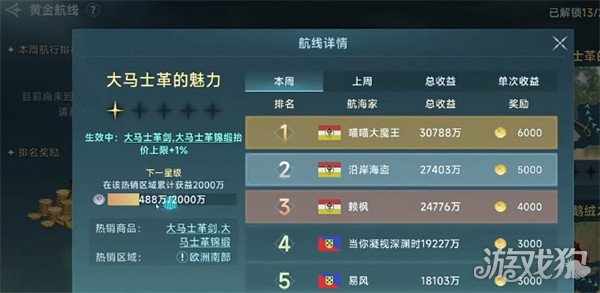 大航海时代起源跑商路线怎么选 大航海时代起源跑商路线怎么选