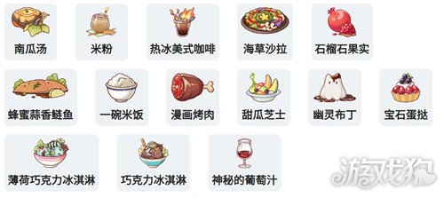 嘟嘟脸恶作剧角色食品有哪些 嘟嘟脸恶作剧角色食品有哪些