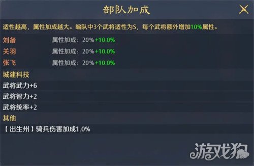 九牧之野桃园枪队怎么玩 九牧之野桃园枪队怎么玩