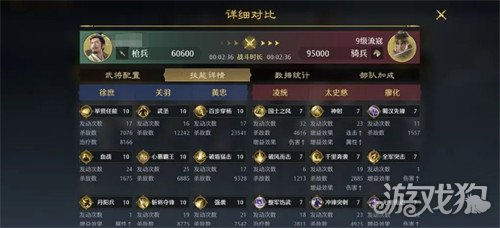 九牧之野关羽怎么配队 九牧之野关羽怎么配队