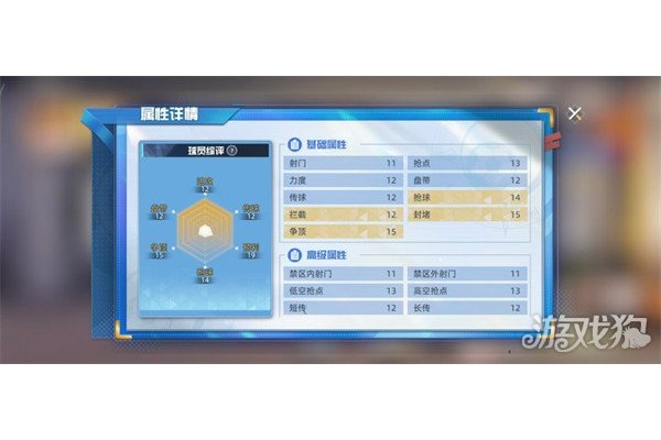 队长小翼王牌对决高杉真吾怎么样