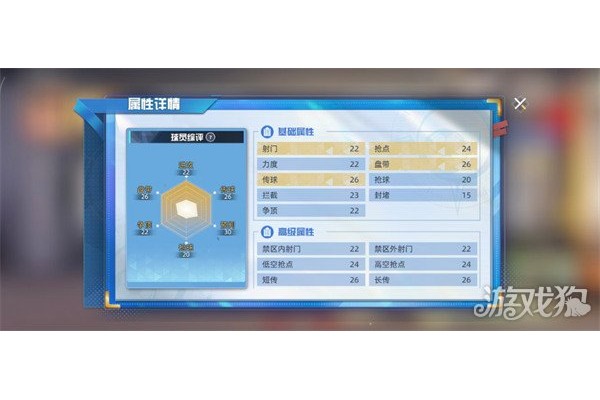 队长小翼王牌对决岬太郎怎么样