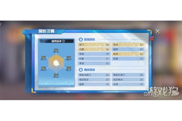 队长小翼王牌对决日向小次郎怎么样