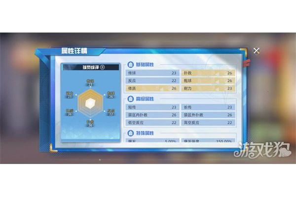 队长小翼王牌对决若林源三怎么样