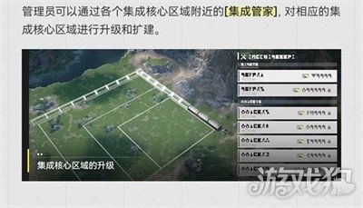 明日方舟终末地地区建设系统怎么玩 明日方舟终末地地区建设系统怎么玩