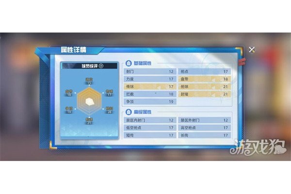 队长小翼王牌对决次藤洋怎么样