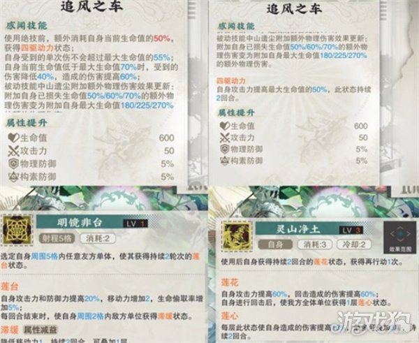 物华弥新青瓷莲花尊阵容怎么搭配 物华弥新青瓷莲花尊阵容怎么搭配