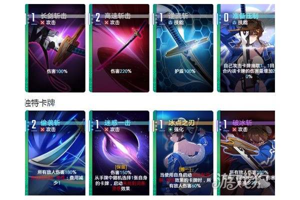 卡厄思梦境友纪技能是什么