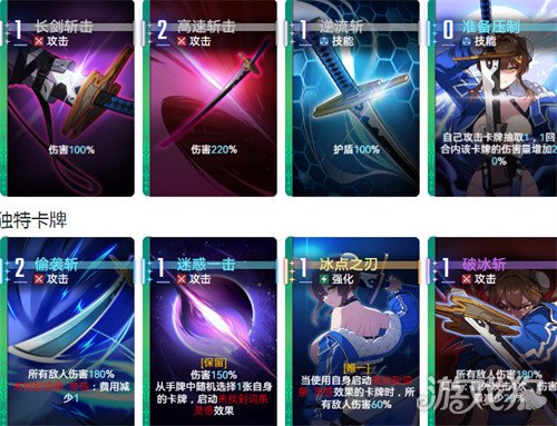 卡厄思梦境友纪技能是什么 卡厄思梦境友纪技能是什么