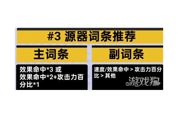 伊瑟奈薇忒源器怎么选