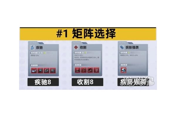 伊瑟奈薇忒矩阵怎么选