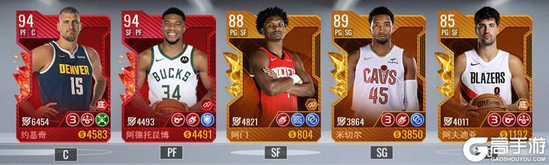 《美职篮篮球世界》阵容推荐：六套开荒阵容搭配指南！