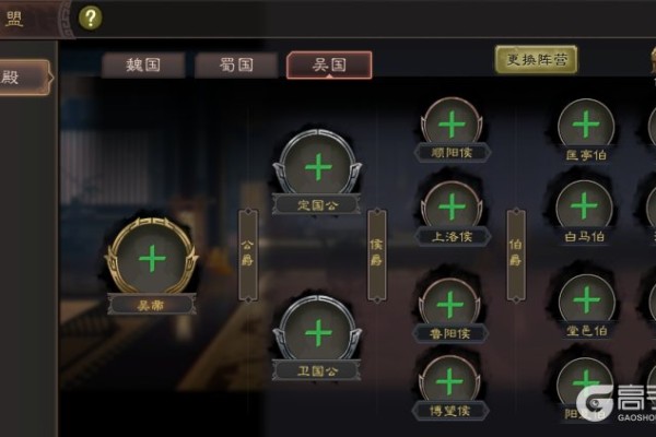 原创《三国乱世霸王》国家系统玩法详解