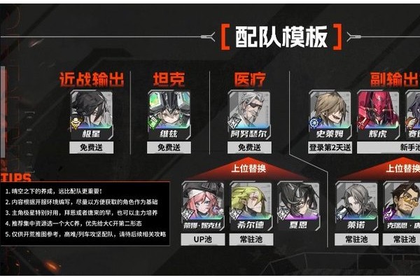 原创《晴空之下》配队攻略：阵容搭配攻略&技巧推荐