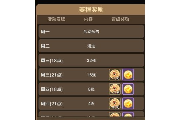 原创《三国伏魔录》道石获取攻略：王者之战玩法规则全解析