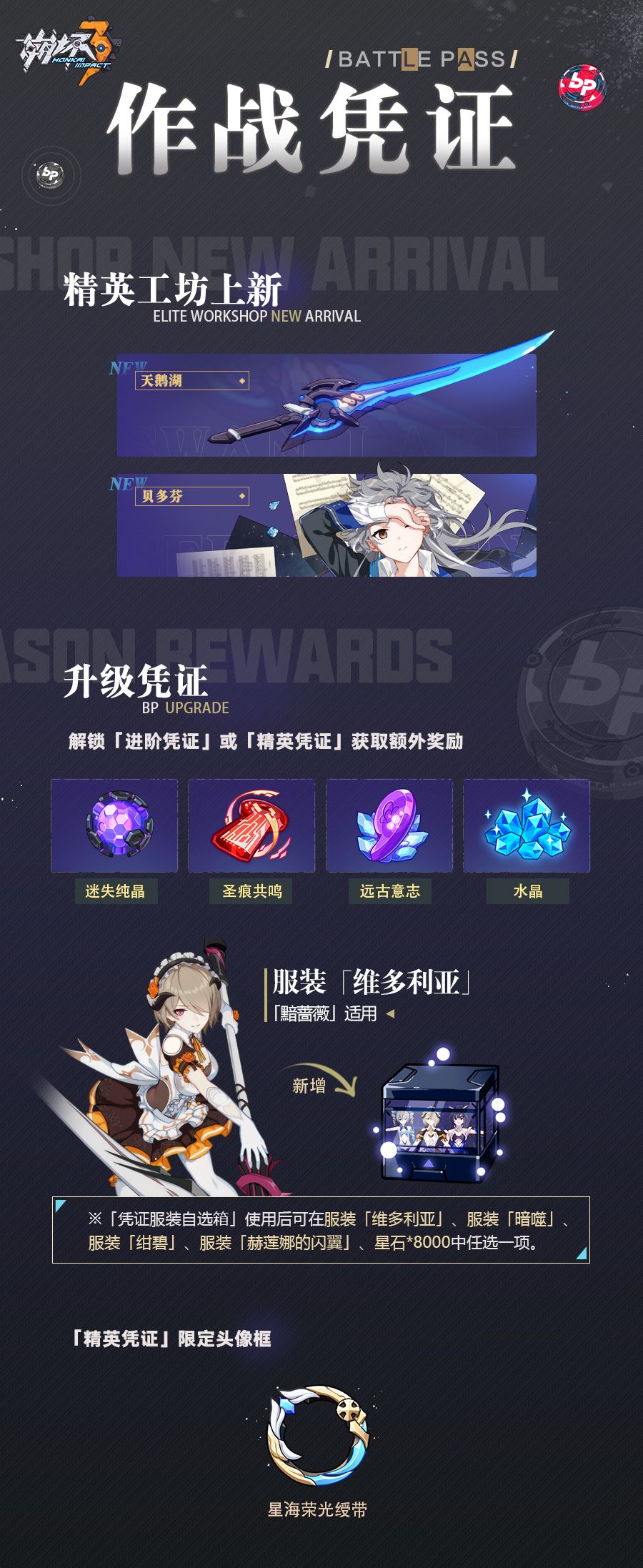 活动提醒丨作战凭证开启!天鹅湖、贝多芬开放兑换 活动提醒丨作战凭证开启!天鹅湖、贝多芬开放兑换