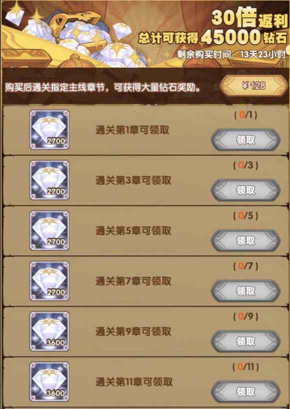 《剑与远征》氪金导航 《剑与远征》氪金导航