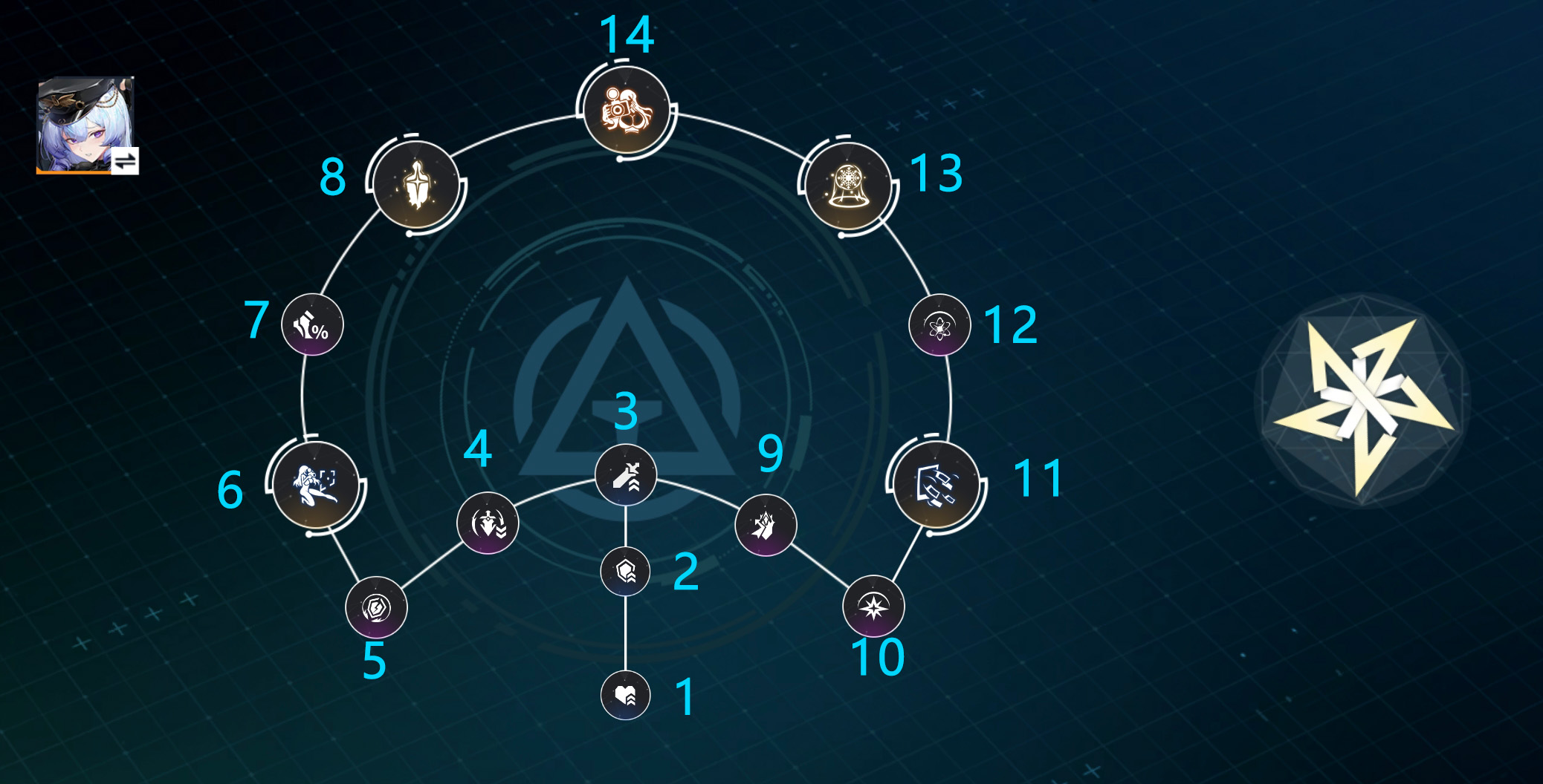 《锚点降临》3.1版本角色「瞳光」评测&攻略 《锚点降临》3.1版本角色「瞳光」评测&攻略