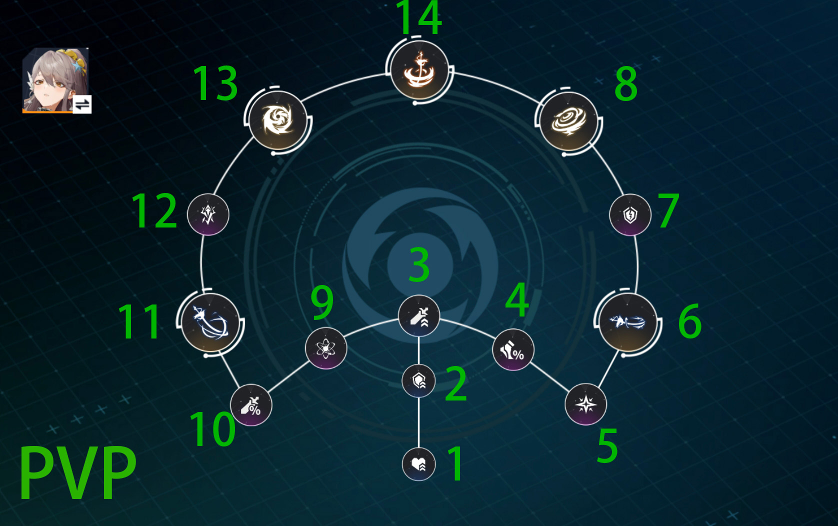 《锚点降临》2.9版本「聆风」角色评测&攻略 《锚点降临》2.9版本「聆风」角色评测&攻略