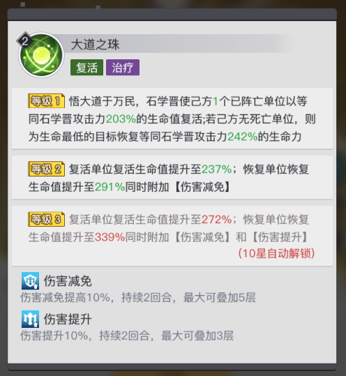 角色测评-石学晋 角色测评-石学晋