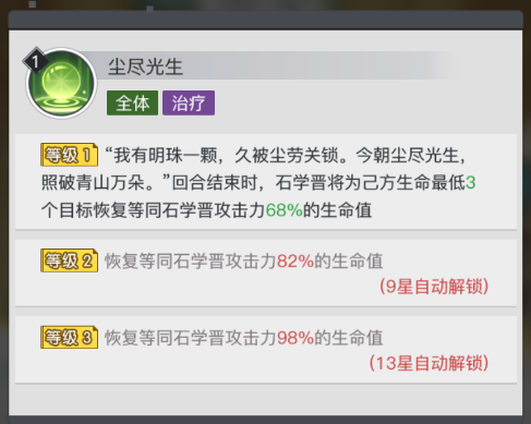 角色测评-石学晋 角色测评-石学晋