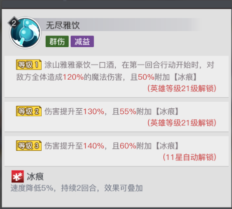 角色测评-涂山雅雅 角色测评-涂山雅雅