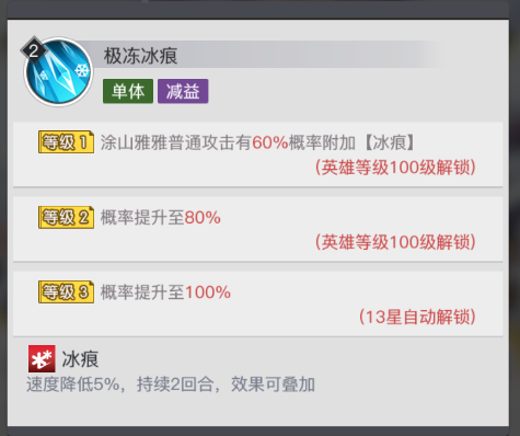 角色测评-涂山雅雅 角色测评-涂山雅雅