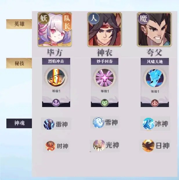 快速上手八荒灾厄 快速上手八荒灾厄