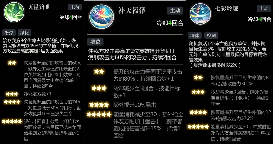 枪出如龙丨一骑当千!赵云阵容推荐与培养攻略 枪出如龙丨一骑当千!赵云阵容推荐与培养攻略