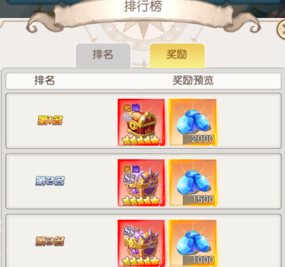 常驻轮换活动2:至尊宝藏&寻宝限时活动 常驻轮换活动2:至尊宝藏&寻宝限时活动