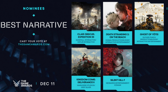 《光与影:33号远征队》荣获TGA 《光与影:33号远征队》荣获TGA