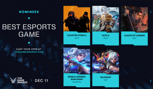 《光与影:33号远征队》荣获TGA 《光与影:33号远征队》荣获TGA