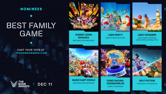 《光与影:33号远征队》荣获TGA 《光与影:33号远征队》荣获TGA