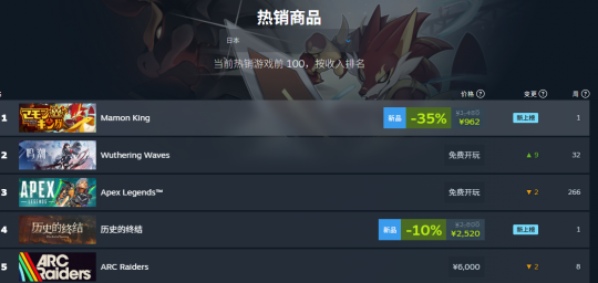 宝可梦+卡牌构建《Mamon 宝可梦+卡牌构建《Mamon