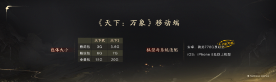 《天下:万象》定档12月17日全平台上线!前瞻发布会海量干货抢先看! 《天下:万象》定档12月17日全平台上线!前瞻发布会海量干货抢先看!