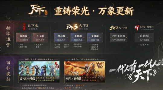 《天下:万象》定档12月17日全平台上线!前瞻发布会海量干货抢先看! 《天下:万象》定档12月17日全平台上线!前瞻发布会海量干货抢先看!