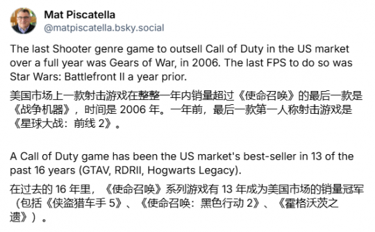 《使命召唤》统治美国16年!仅有三款游戏打破垄断 《使命召唤》统治美国16年!仅有三款游戏打破垄断